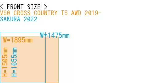 #V60 CROSS COUNTRY T5 AWD 2019- + SAKURA 2022-